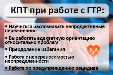 Лечение тревожного расстройства в Ноябрьске